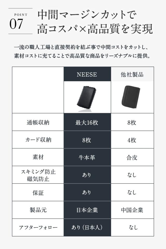 [NEESE] 通帳ケース 通帳入れ 磁気防止 パスポート16枚 大容量スキミング防止 パスポートケース カードケース 母の日 プレゼント (キャメの通販は
