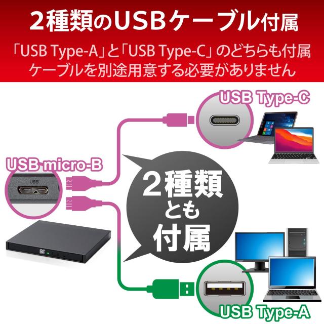 ロジテック 外付け DVDドライブ USB3.2(Gen1) USB Type Cケーブル付 windows/Mac/Surface対応 サイバーリンク 書き込み/再生/編集ソフト_2