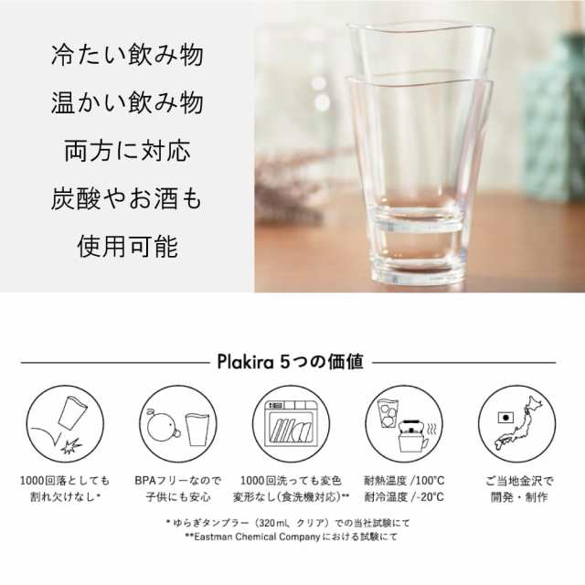 プラキラ 割れない グラス 5個セット ギフトボックス 320ml 電子レンジ 食洗機 対応 日本製 アウトドア 子ども ホームパーティ かわいい の通販は
