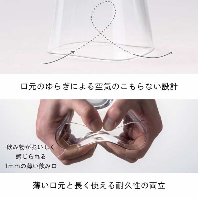 プラキラ 割れない グラス 5個セット ギフトボックス 320ml 電子レンジ 食洗機 対応 日本製 アウトドア 子ども ホームパーティ かわいい の通販は