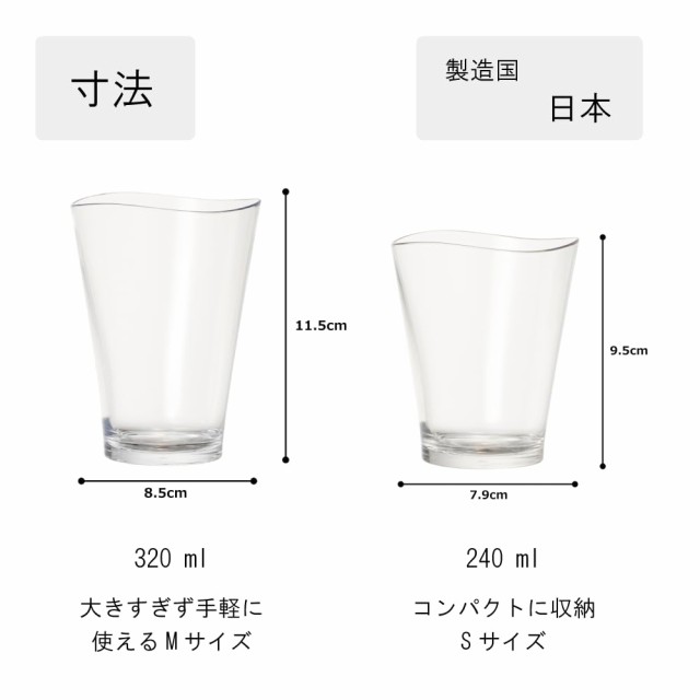 プラキラ 割れない グラス 5個セット ギフトボックス 320ml 電子レンジ 食洗機 対応 日本製 アウトドア 子ども ホームパーティ かわいい の通販は
