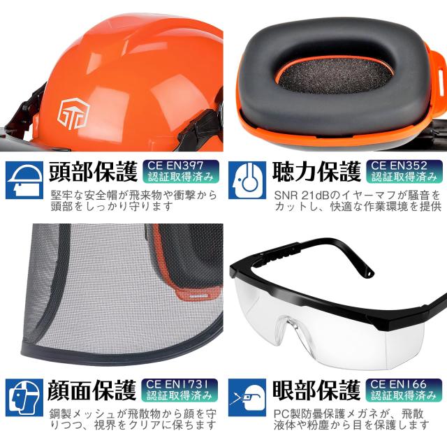 GUARDLEAD 林業 ヘルメット 草刈り・伐採用 安全ヘルメット