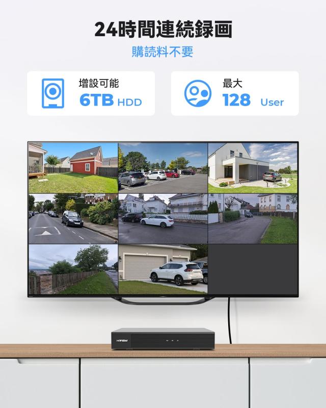 H.View 防犯録画機 NVRビデオレコーダー4K 8MP 8チャンネル H.265