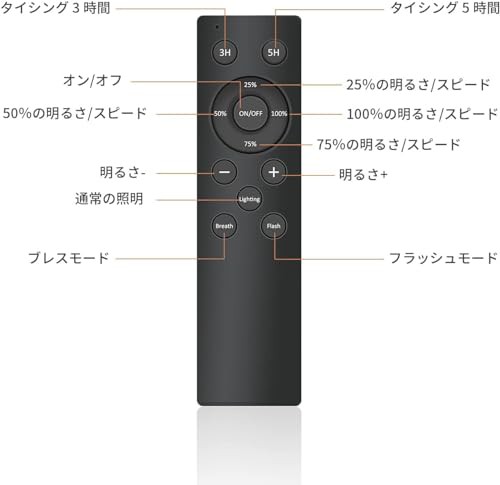 Bomcosy LEDストリングライト 防雨型 15M 調光可能 LED電球25個 PC素材