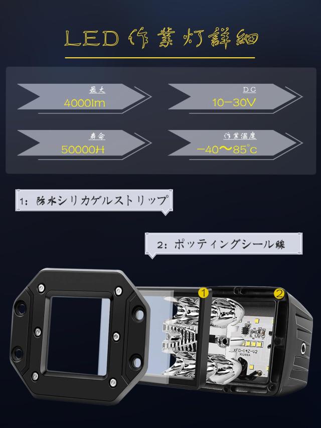 Chelhead 埋め込みLED作業灯 48w ホワイト 5インチ LED ワークライト