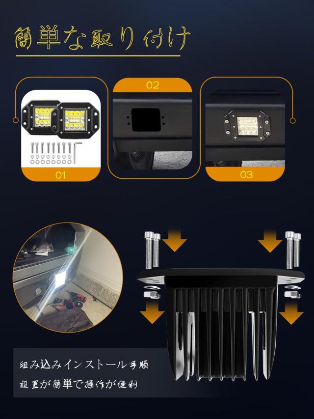 Chelhead 埋め込みLED作業灯 48w ホワイト 5インチ LED ワークライト