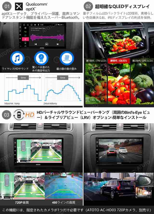 ATOTO S8 Premium 7インチAndroid カーオーディオ/ステレオレシーバー、ワイヤレスCarPlay ＆ Android  Auto、強力なSoc、aptX HDを備えたの通販はau PAY マーケット - おもむろストア | au PAY マーケット－通販サイト