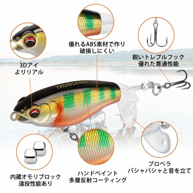 TRUSCEND 【フローティング・プロップベイト】 ルアー