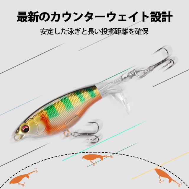 TRUSCEND 【フローティング・プロップベイト】 ルアー