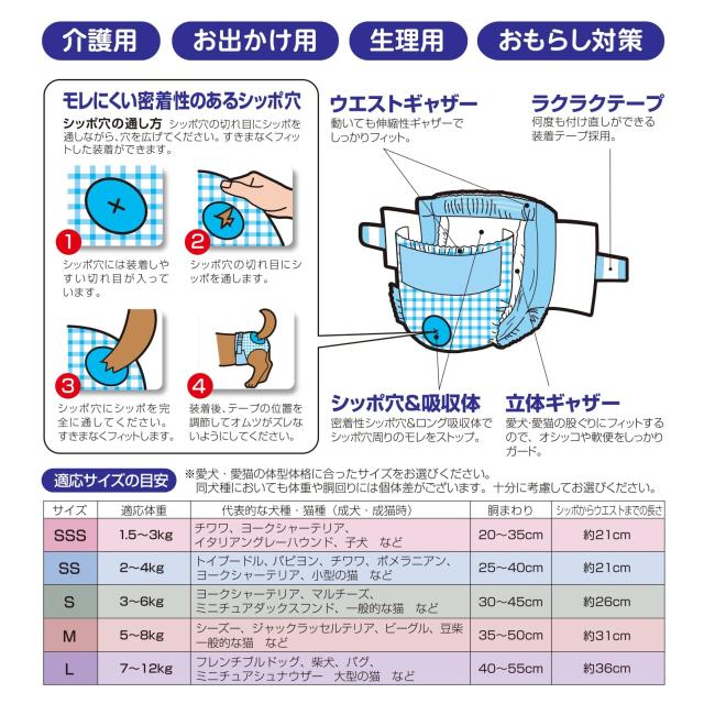 ネオ・ルーライフ ネオ・オムツ M 小・中型犬用 28枚入り 8袋セット (ケース販売)_2