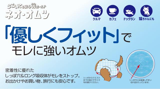 ネオ・ルーライフ ネオ・オムツ M 小・中型犬用 28枚入り 8袋セット (ケース販売)_4