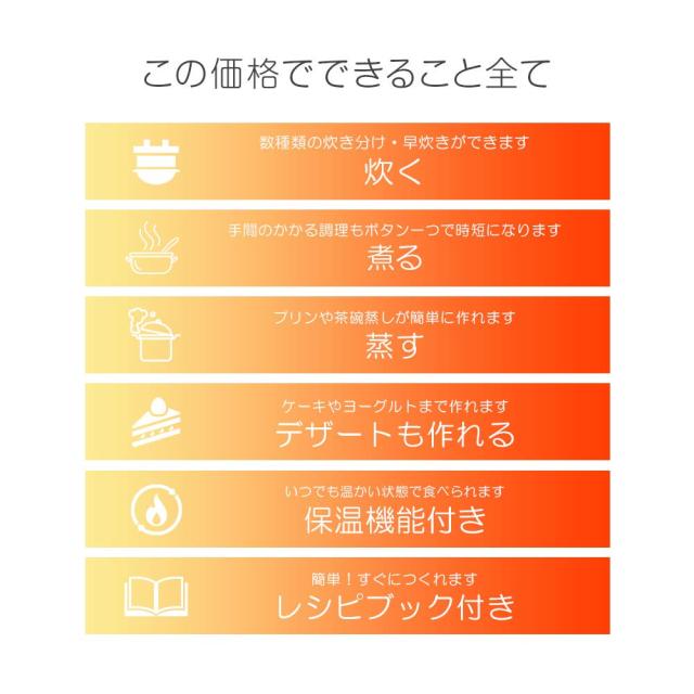 nikome 炊飯器 一人暮らし 2合 2合炊き 小型 コンパクト 多機能 炊飯 
