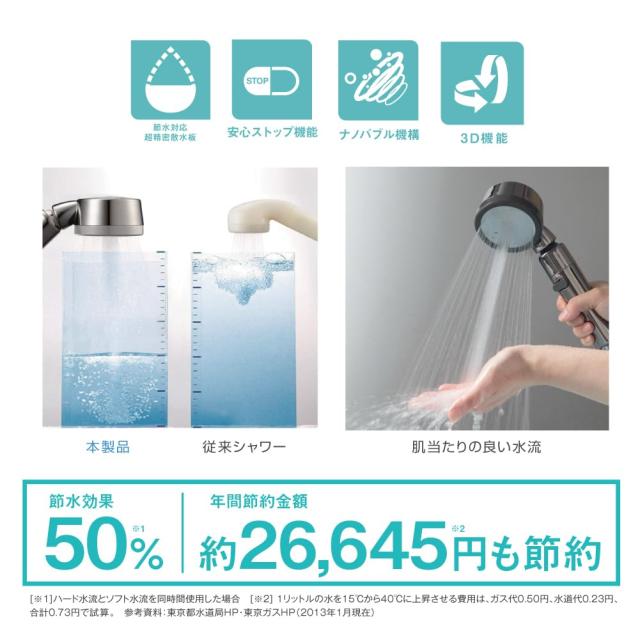 アラミック シャワーヘッド ナノバブル 節水 高水圧 きめ細やかな極細水流で肌・髪に優しい 3Dプレミアム ワイド水流 角度調整 ブラック_2