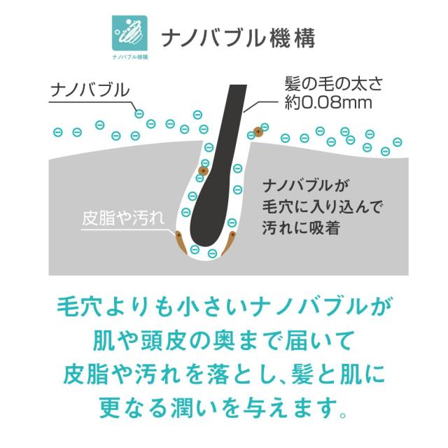アラミック シャワーヘッド ナノバブル 節水 高水圧 きめ細やかな極細水流で肌・髪に優しい 3Dプレミアム ワイド水流 角度調整 ブラック_5