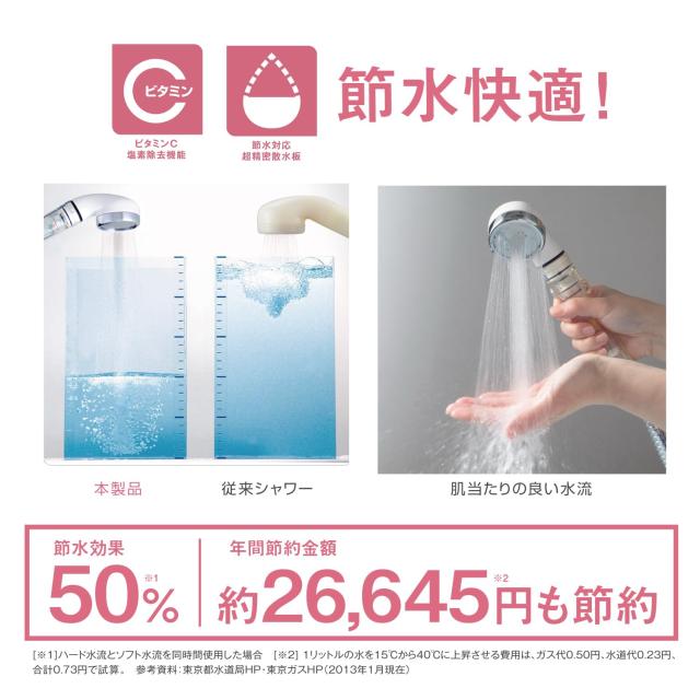アラミック シャワーヘッド 節水 高水圧 塩素除去 髪の美容を守る ビタミンC 大容量 詰替ボトル付 イオニックCシャワー ホワイト 日本製_1