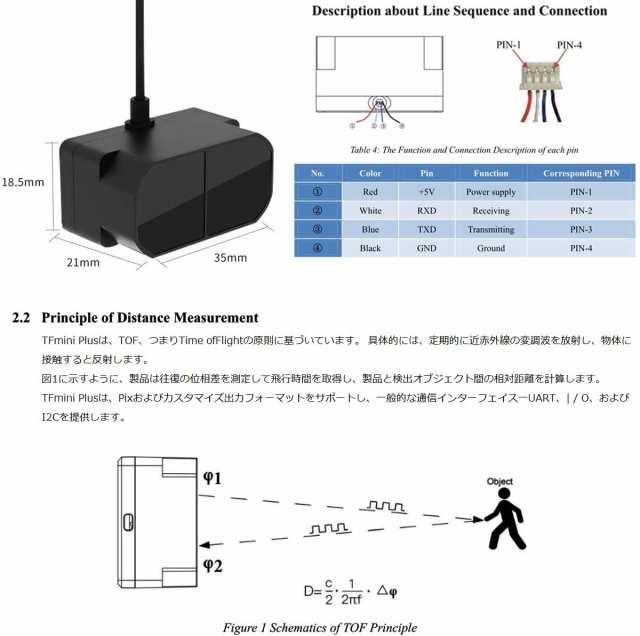 Lidar TFmini Plus センサーモジュールシングルポイントレンジング 