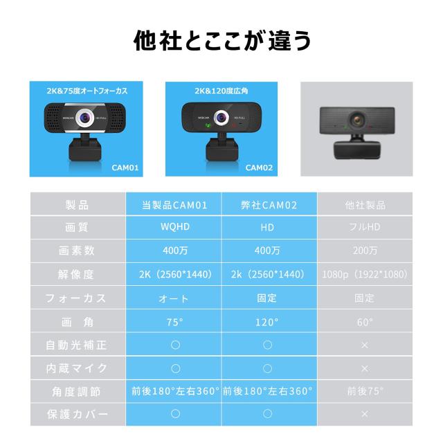 Cyvorsky【400万画素・2K自動ピント機能】 ウェブカメラ Webカメラ軽量