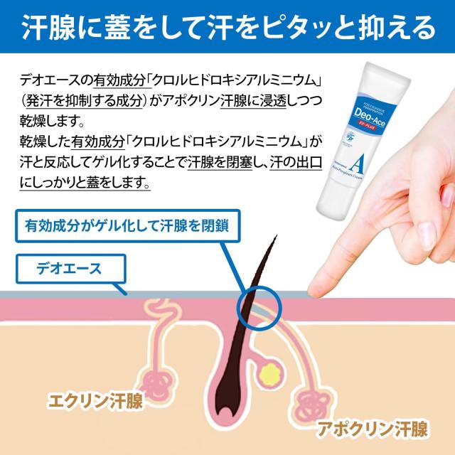 【新品】Deo-Ace EX-PLUS 全身用　30g Amazon | Deo-Ace EX plus（デオエースEXプラス） 40ml