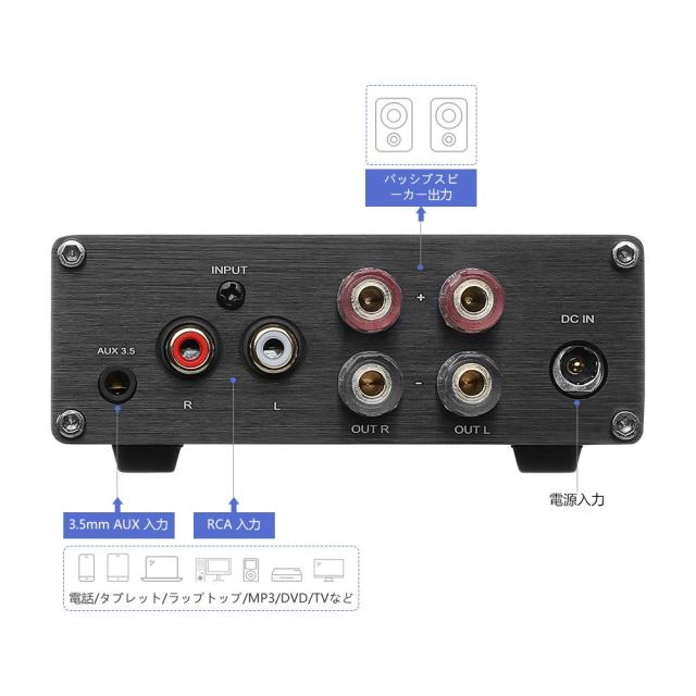 AIYIMA TPA3255 サウンドアンプ 300Wx2クラスDステレオ
