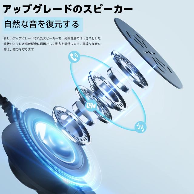 WantekヘッドセットUSB 両耳 ノイズキャンセリングマイク付きと