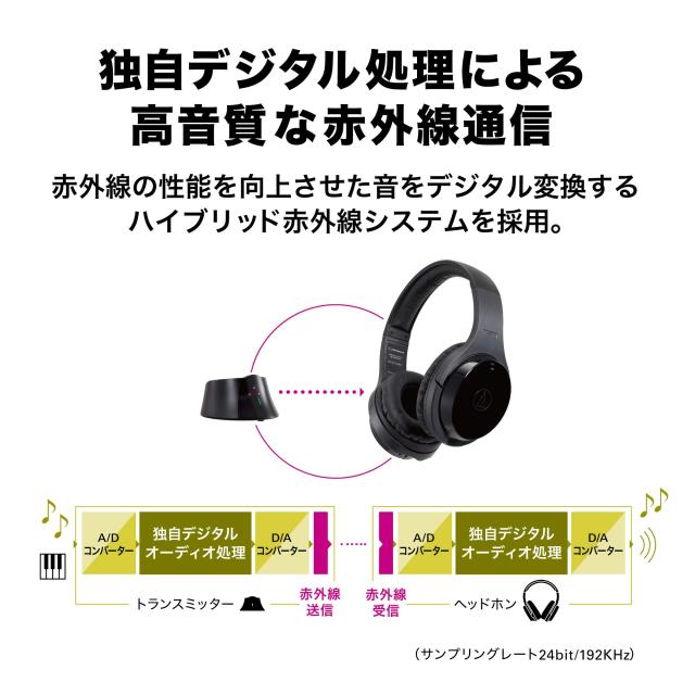 オーディオテクニカ ATH-EP1000IR 楽器用ワイヤレスヘッドホン 電子ピアノ・ギター・ベース・ドラム練習/動画配信 有線無線兼用 ワイヤレ_2