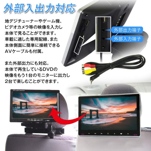 【2024 新型】 スロットインで出し入れラクラク IPS液晶搭載で 大画面11.6インチヘッドレストモニター DVDプレーヤー CPRM対応 車載 全視