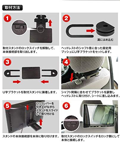 【2024 新型】 スロットインで出し入れラクラク IPS液晶搭載で 大画面11.6インチヘッドレストモニター DVDプレーヤー CPRM対応 車載 全視