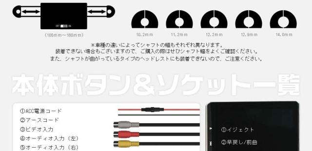 【2024 新型】 スロットインで出し入れラクラク IPS液晶搭載で 大画面11.6インチヘッドレストモニター DVDプレーヤー CPRM対応 車載 全視