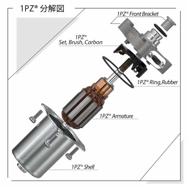 1PZ JP5-SUP セルモーター 耐久性 ホンダ スーパーカブ50 110 クロスカブ AA04 JA07 JA10 オートバイ エンジンパーツ  修理 交換 社外品の通販はau PAY マーケット - Ｅ４Ｌｉｆｅ | au PAY マーケット－通販サイト