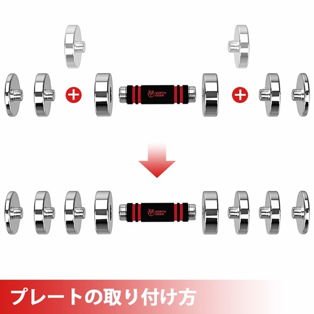 ダンベルプレート Northdeer 鏡面仕上げ版／通常版可変式ダンベル専用 通常版の加工（テクスチャー有） スチール製 クロームメッキ 2.5kgの通販はau  PAY マーケット - ks-shop2 | au PAY マーケット－通販サイト