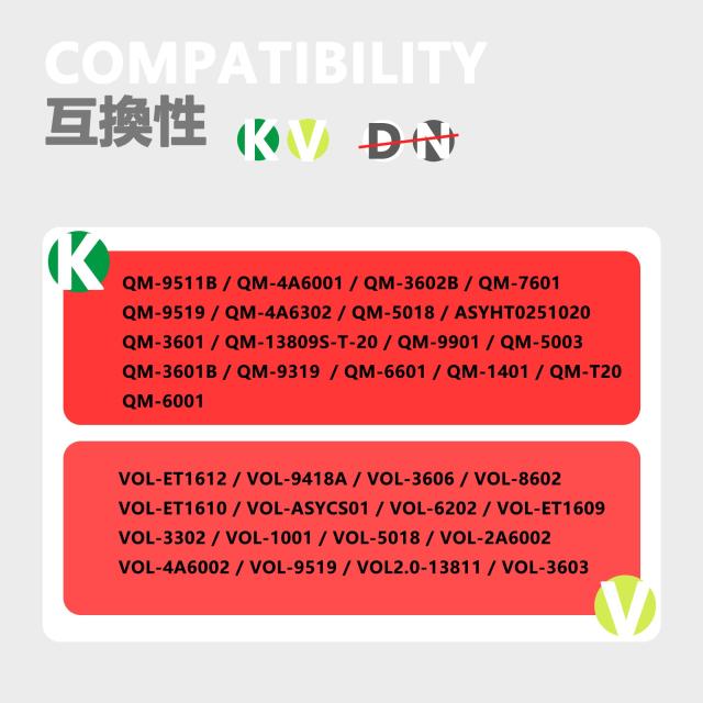 K16811 20V 互換バッテリー 2個セット 6000mAh 20Vシーリズ電動 K16811 20V 互換バッテリー 2個セット 6000mAh 20Vシーリズ電動