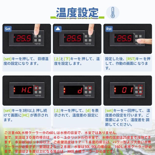 Poafamx 水槽クーラー 60L冷却だけ ペルチェ式 15-30℃調整可能 パイプ