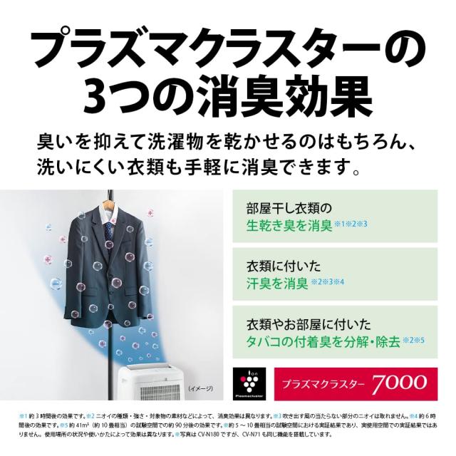シャープ 衣類乾燥機 除湿機 7.1L / プラズマクラスター 7000 スタンダード 8畳 / 2021年モデル ホワイト CV-N71-W