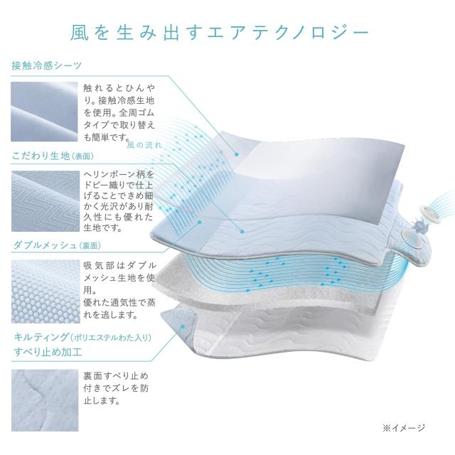 アテックス ATEX 快眠マット SOYOハーフ AX-BSA608Hbl ブルー_2