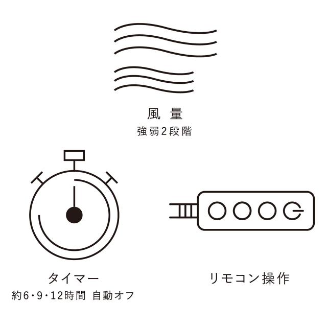 アテックス ATEX 快眠マット SOYOハーフ AX-BSA608Hbl ブルー_6