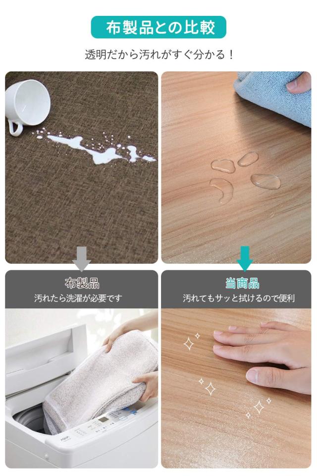 【拭くだけ】ダイニングマット 透明 180×180cm クリアマット 1.5mm厚 拭ける PVCマット 床暖房対応 お手入れ簡単 キッチマット ソフト_5