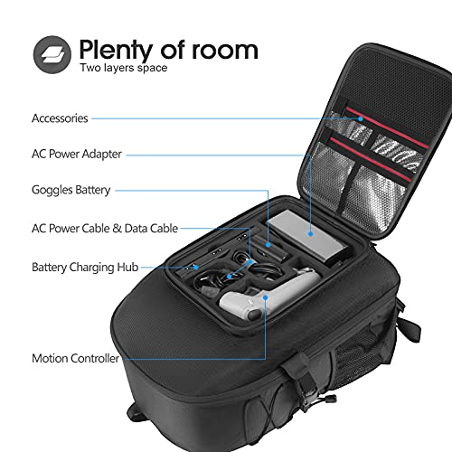Smatree DJI FPV収納バッグパック DJI FPV ケース ハードジェルバッグパック ドローン・マルチコプター用ケース DJI FPVアクセサリー収納の通販は