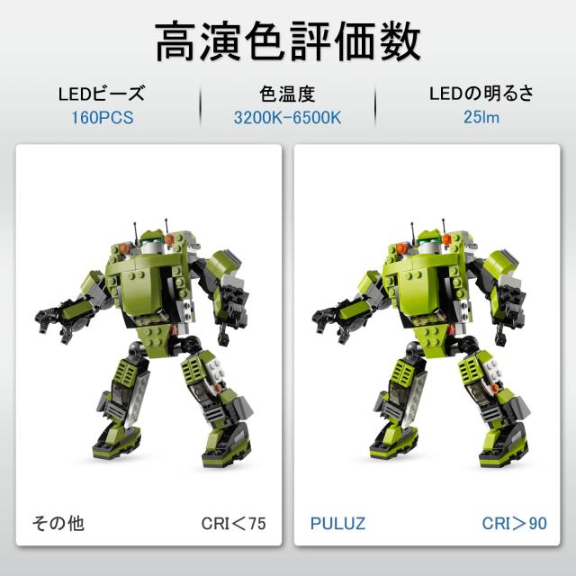 PULUZ 40cm撮影ボックス 簡易スタジオ 40cm 撮影ブース 円形led搭載 ディフューザー付き Type-c接続 折り畳み撮影キット 3色温度調整 撮の通販は PULUZ 40cm撮影ボックス 簡易スタジオ 40cm 撮影ブース 円形led搭載 ディフューザー付き Type-c接続 折り畳み撮影キット 3色温度調整 撮の通販は