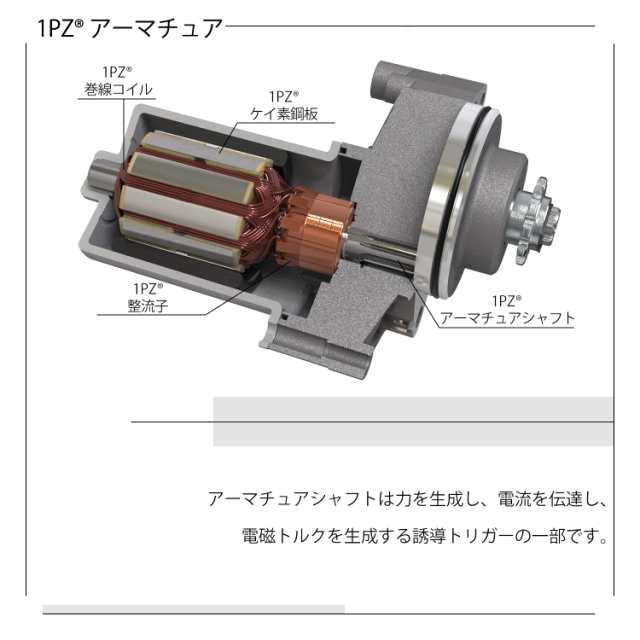 1PZ JPM-4TO セルモーター 横型エンジン 耐久性 ホンダ モンキー ゴリラ マグナ50 スーパーカブ90 HA02 リトルカブ JAZZ  50cc 90cc 110ccの通販はau PAY マーケット - ふうまりストア | au PAY マーケット－通販サイト