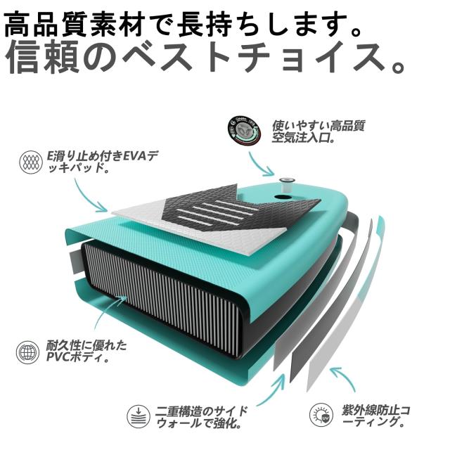 CalmMax スタンドアップパドルボード – 10フィート6インチ CalmMax スタンドアップパドルボード ？ 10フィート6インチ × 32