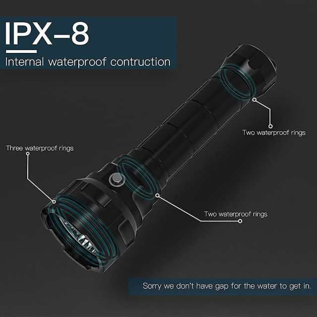 Amazon.com : Wurkkos DL70 Dive Light Scuba Diving - 13000lm