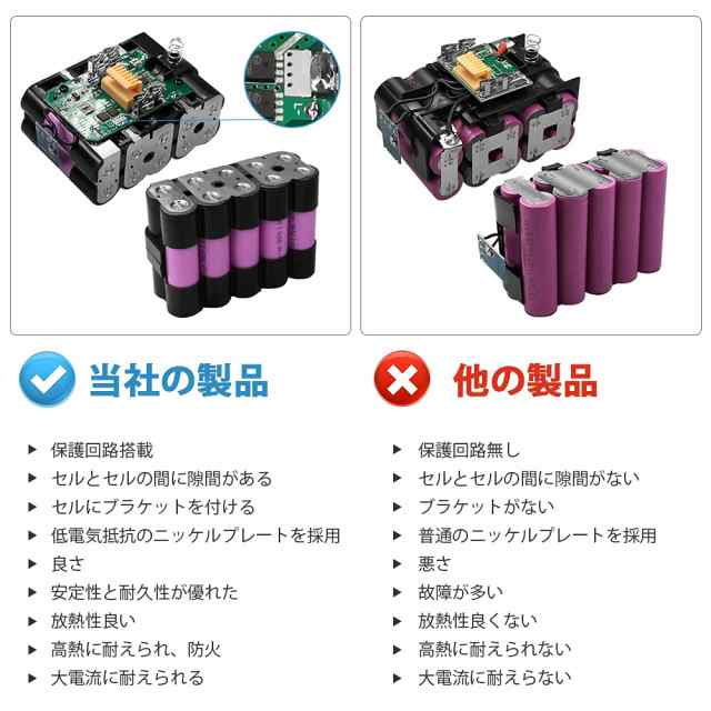 XINNUO マキタ18Vバッテリー 互換 BL1860b Makita 18V 互換バッテリー BL1890 BL1860 BL1850 BL1840  BL1830 BL1815互換 残量ライト付き の通販はau PAY マーケット - Litlulu Meena | au PAY  マーケット－通販サイト