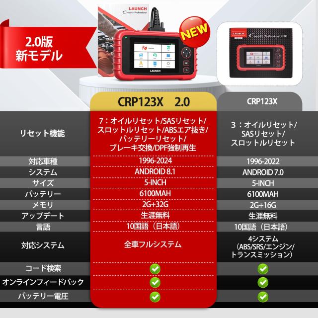 診断機 CRP123X 車 日本語 7リセット機能 車 スキャンツール Amazon | Launch CRP123X V2.0 obd2 診断機 日本語 BWM ベンツ
