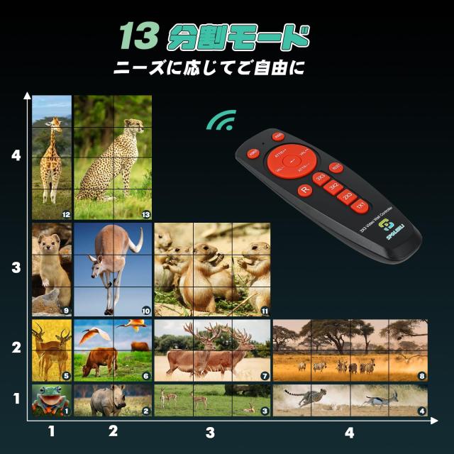 【Spolehli】 ビデオウォールコントローラー 大画面に没入・究極のビジュアル体験 4K60HZ 1080p 3x3/3x2/2x2/3x1/1x4/2x3/4x2/2x4 リモコ_2