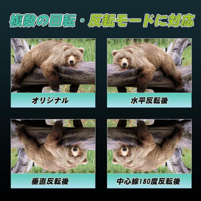 【Spolehli】 ビデオウォールコントローラー 大画面に没入・究極のビジュアル体験 4K60HZ 1080p 3x3/3x2/2x2/3x1/1x4/2x3/4x2/2x4 リモコ_3
