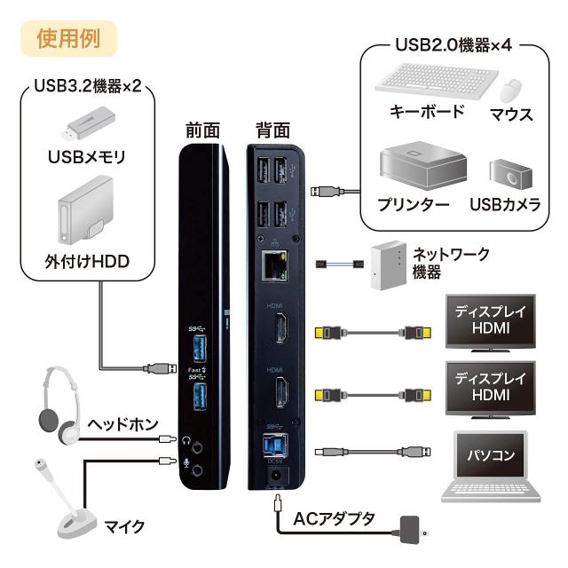 サンワサプライ Type-C・USB3.2A接続デュアルHDMIドッキングステーション USB-CVDK7_1