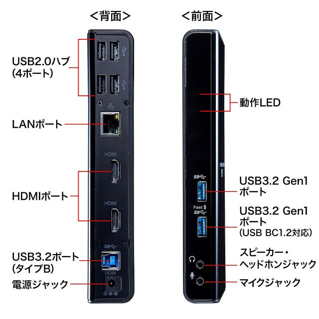 サンワサプライ Type-C・USB3.2A接続デュアルHDMIドッキングステーション USB-CVDK7_2