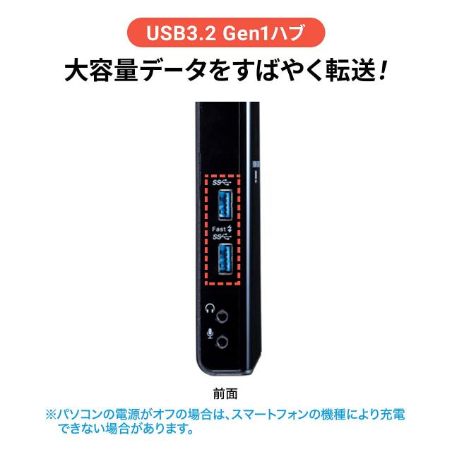 サンワサプライ Type-C・USB3.2A接続デュアルHDMIドッキングステーション USB-CVDK7_4