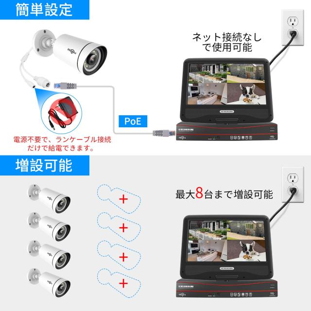 500万画素・POE有線接続】hiseeu防犯カメラ 増設自由 H.265圧縮 3TB