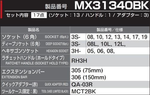 トネ(TONE) ソケットレンチセット MX31340BK 差込角9.5mm(3/8
